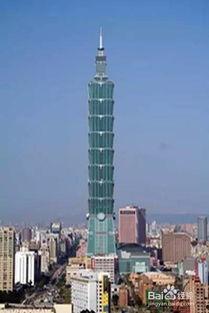 台北101大厦吃瓜视频,高空观景新潮流？